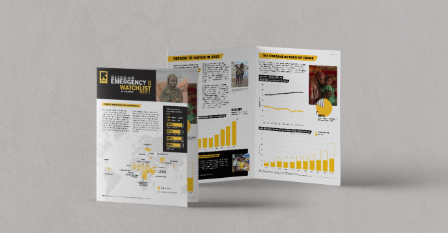 International Rescue Committee Watchlist 2023